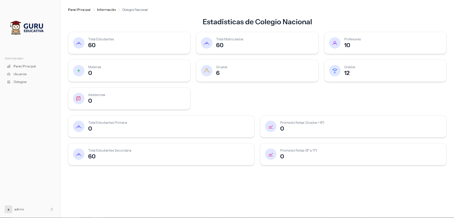 Estadísticas por colegio
